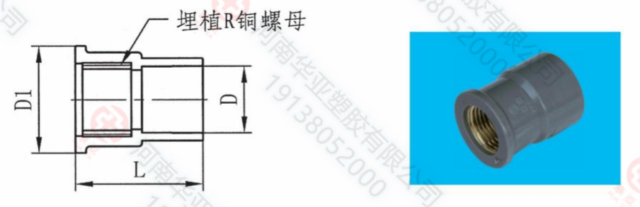 銅牙直接頭明細(xì).jpg