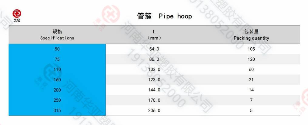管箍規(guī)格(1).jpg